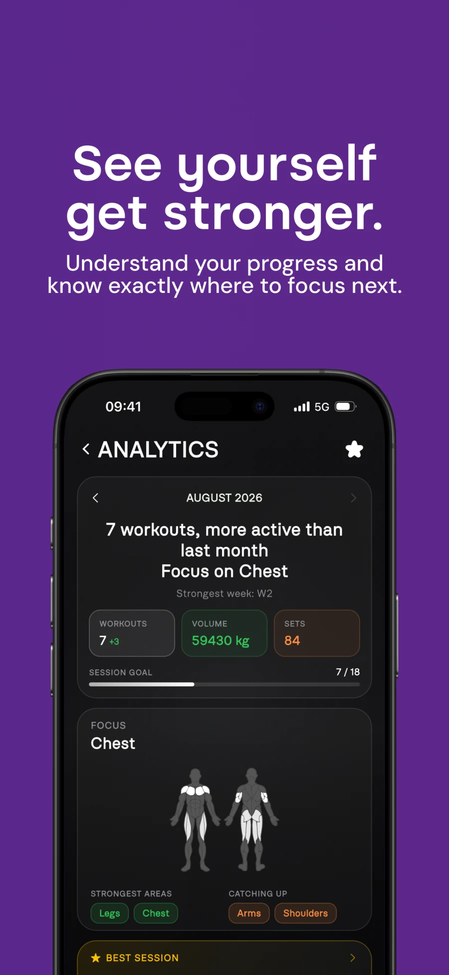 Starpolar training analytics and progress