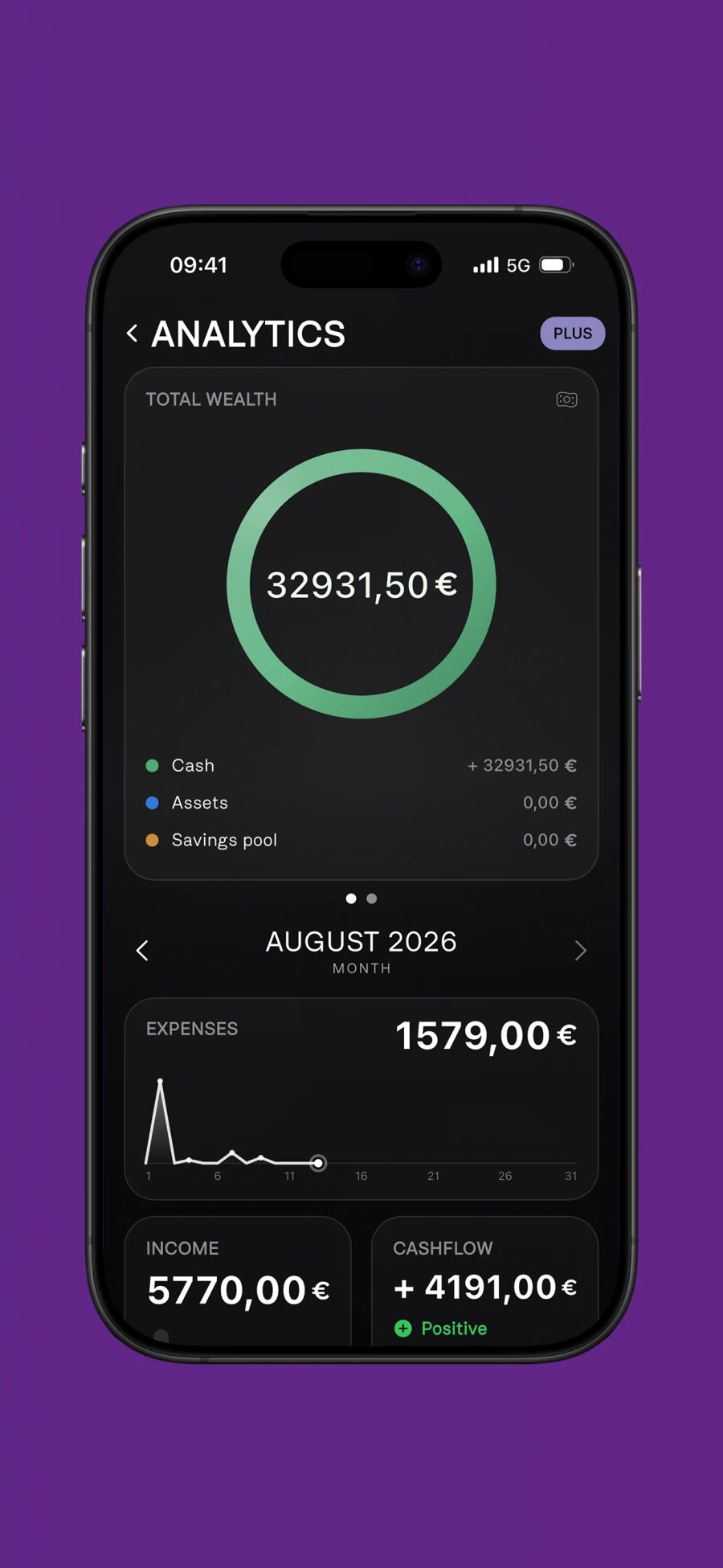 Starpolar finance analytics